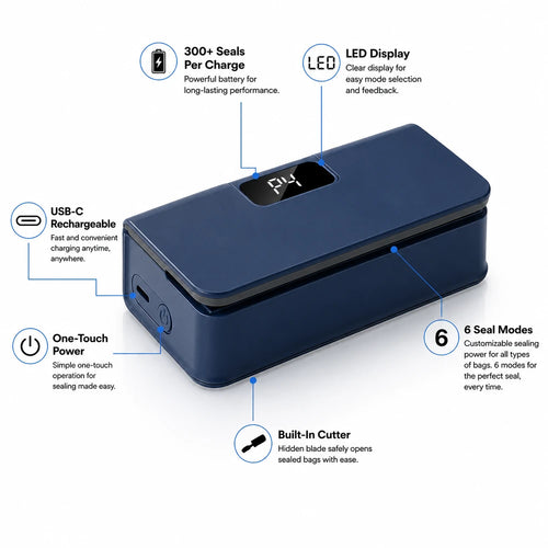 MiniSeal FreshLock Bag Sealer