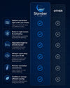 Slomber Sleep Bed Cooling Fan